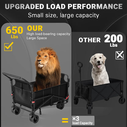 2-in-1 Multifunctional Folding Wagon Car