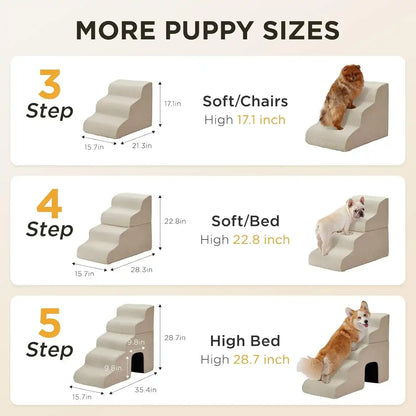 Stairs for a pet bed