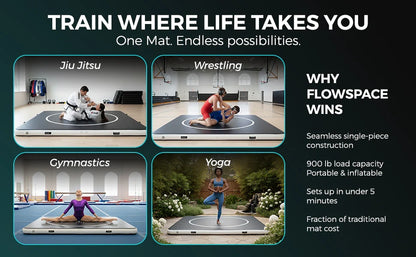 Can be used as a training mat for gyms and fighters